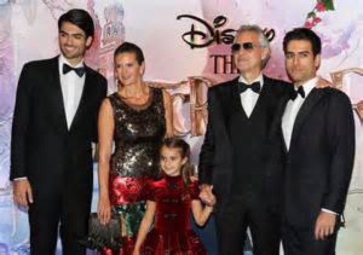 Unveiling The Musical Dynasty: Matteo Bocelli's Parents' Influence